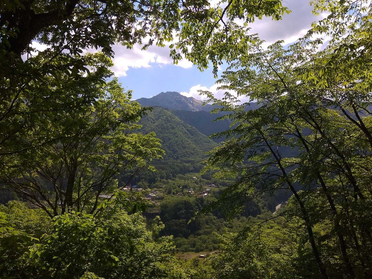 f:id:mteverest:20200531211755j:plain f:id:mteverest:20200531211755j:plain