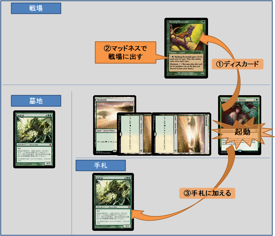 f:id:mtgprotour0805:20181125214748p:plain f:id:mtgprotour0805:20181125214748p:plain