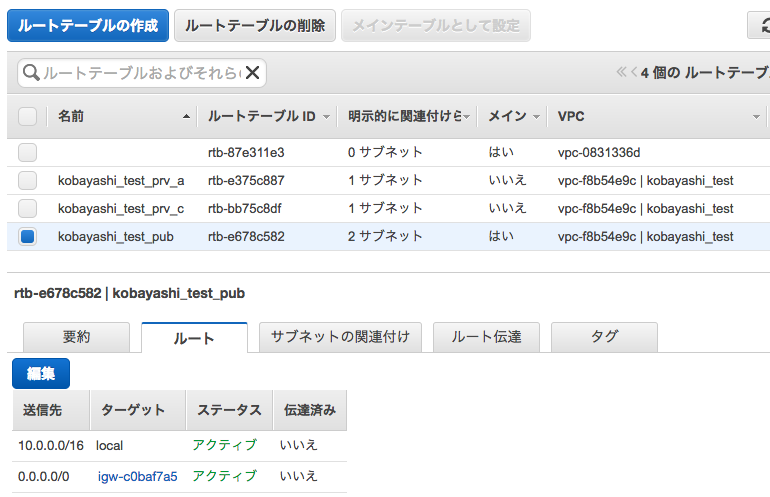 AWS Lambda IP aws-lambda-ip