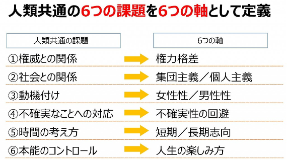 f:id:mti-techblog-writer:20210803144923p:plain