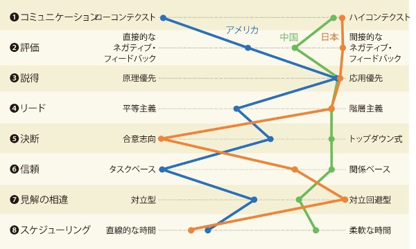 f:id:mti-techblog-writer:20210803144928j:plain