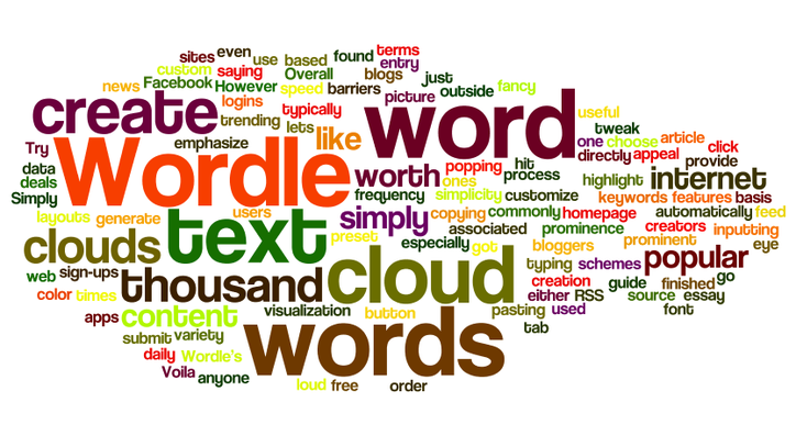 Wordle o p ut