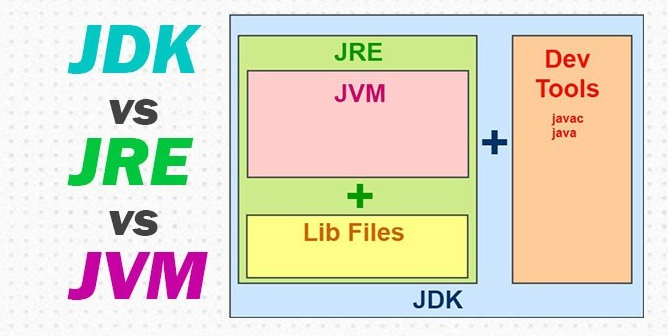 f:id:mtiit:20190119133349p:plain f:id:mtiit:20190119133349p:plain
