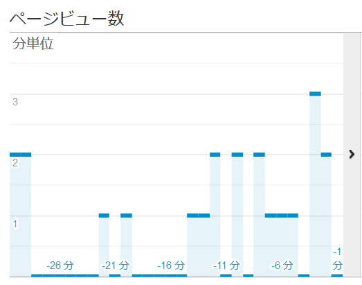 f:id:mtiit:20190226100926p:plain