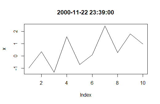 f:id:mtiit:20190414152315p:plain