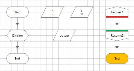 f:id:mtiit:20190503174104p:plain