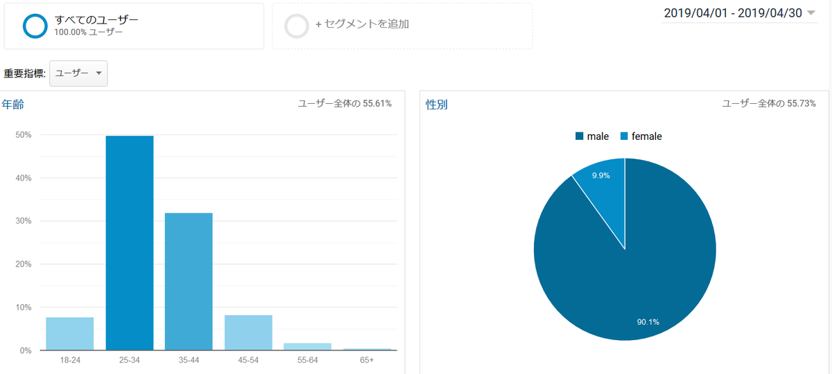 f:id:mtiit:20190510163141p:plain