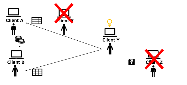 f:id:mtiit:20190523212913p:plain