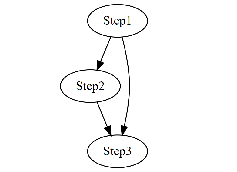 f:id:mtiit:20190811151111p:plain