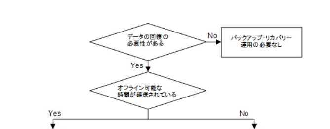 f:id:mtiit:20200531191405p:plain