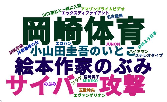 6歳の娘が犯し時 五輪の絵本作家のぶみさんが炎上している件 本音レビューログ