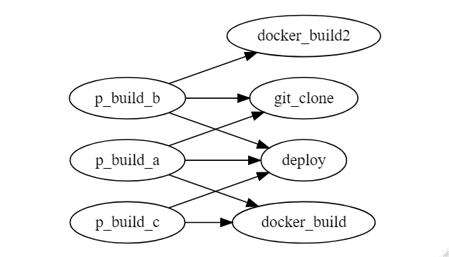 f:id:mtiit:20210726074113p:plain