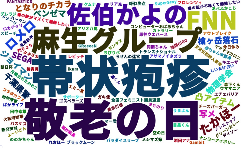 メシマズ嫁とは ウェブの人気 最新記事を集めました はてな