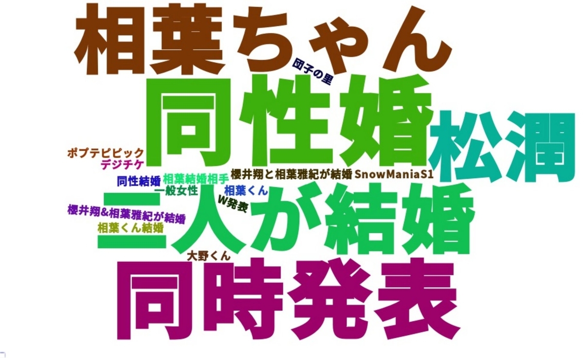 衝撃 嵐 櫻井翔と相葉雅紀が結婚 というsnsトレンドに笑った 本音レビューログ