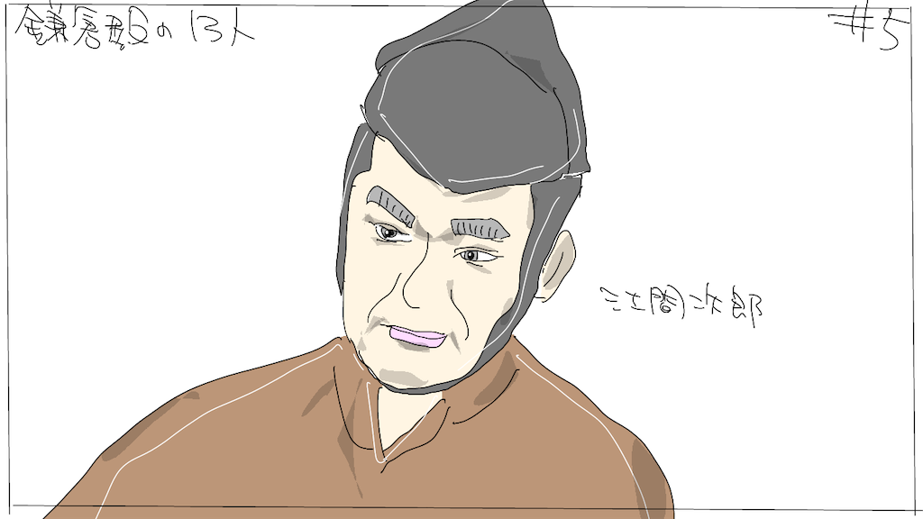 f:id:mtiit:20220210195114p:plain