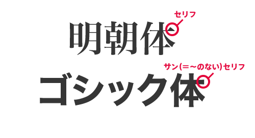 f:id:mtk-hcwj:20180130193937p:plain f:id:mtk-hcwj:20180130193937p:plain