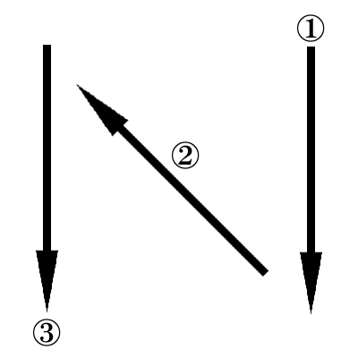 f:id:mtk-hcwj:20180203104002j:plain f:id:mtk-hcwj:20180203104002j:plain