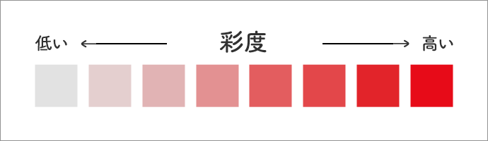 f:id:mtk-hcwj:20180210220859p:plain f:id:mtk-hcwj:20180210220859p:plain
