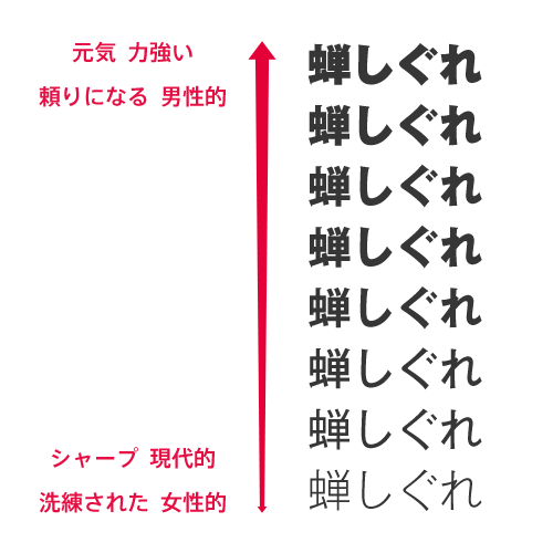 f:id:mtk-hcwj:20180216204743p:plain f:id:mtk-hcwj:20180216204743p:plain