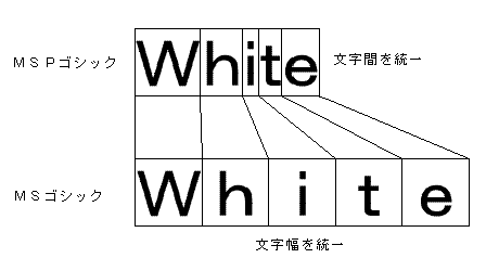 f:id:mtk-hcwj:20180222202540g:plain f:id:mtk-hcwj:20180222202540g:plain