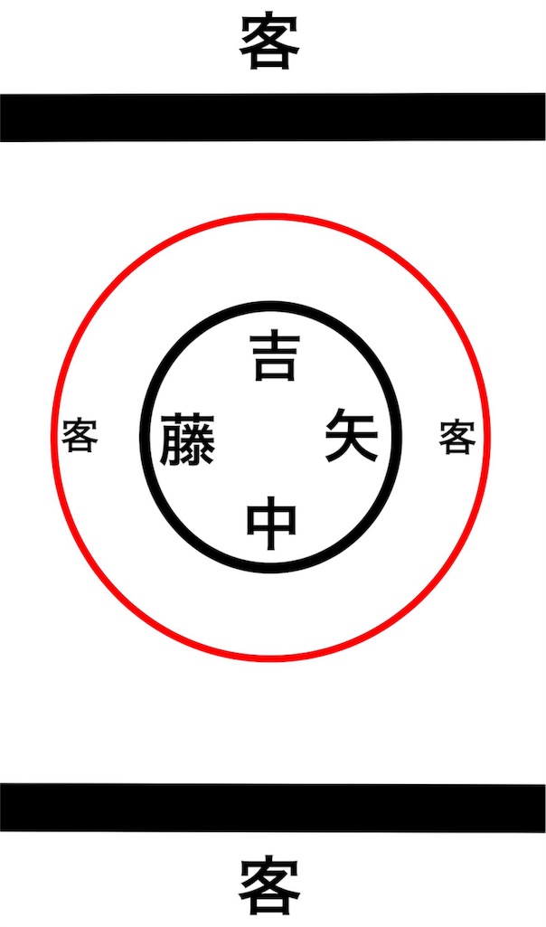 f:id:mtms1031:20160219151641j:image f:id:mtms1031:20160219151641j:image