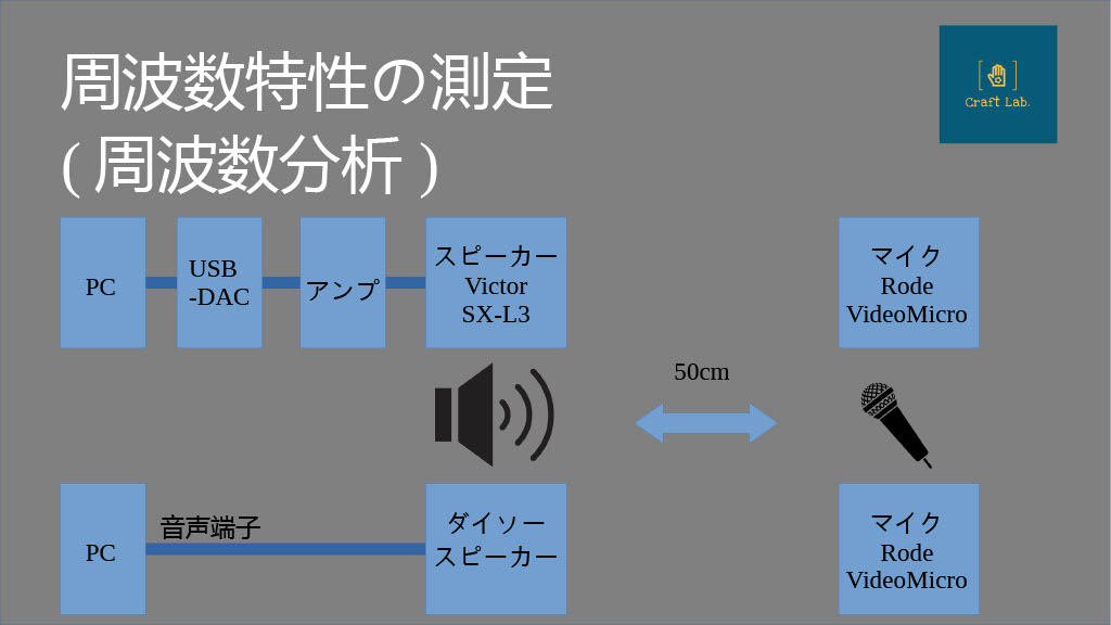 f:id:mtnbkr:20210511195313j:plain