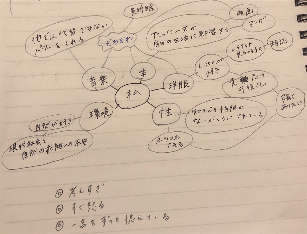 f:id:mtokmsk1230119:20200304163845j:image