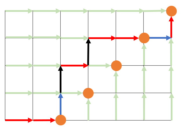 f:id:mtsd_programming:20220123155956p:plain