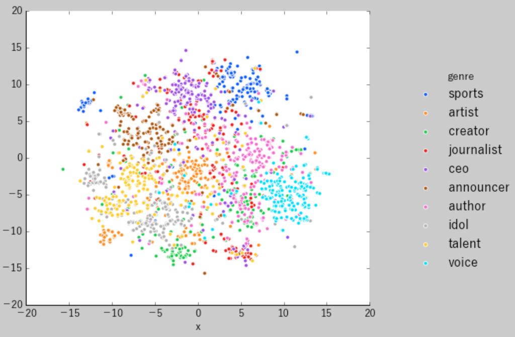 f:id:mtstorm2:20190227192041p:plain f:id:mtstorm2:20190227192041p:plain