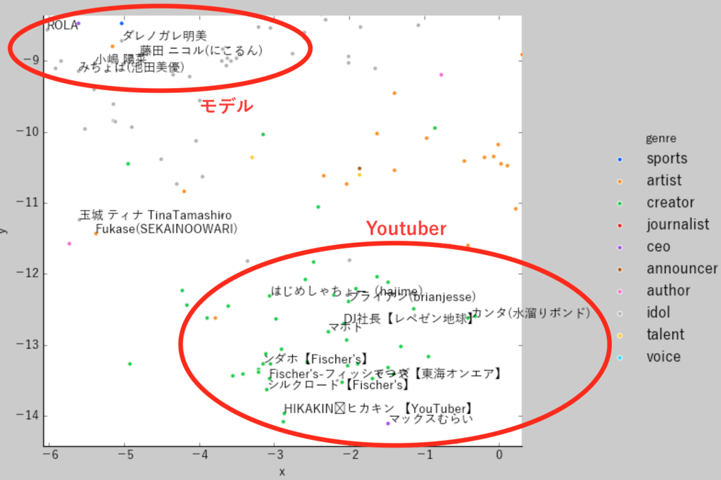 f:id:mtstorm2:20190227194554p:plain f:id:mtstorm2:20190227194554p:plain