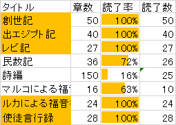 f:id:mtusknktdk:20161226145807p:plain f:id:mtusknktdk:20161226145807p:plain