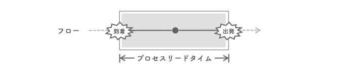 f:id:mtx2s:20220308091340p:plain