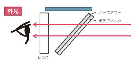 f:id:mu-777:20180603174625p:plain f:id:mu-777:20180603174625p:plain