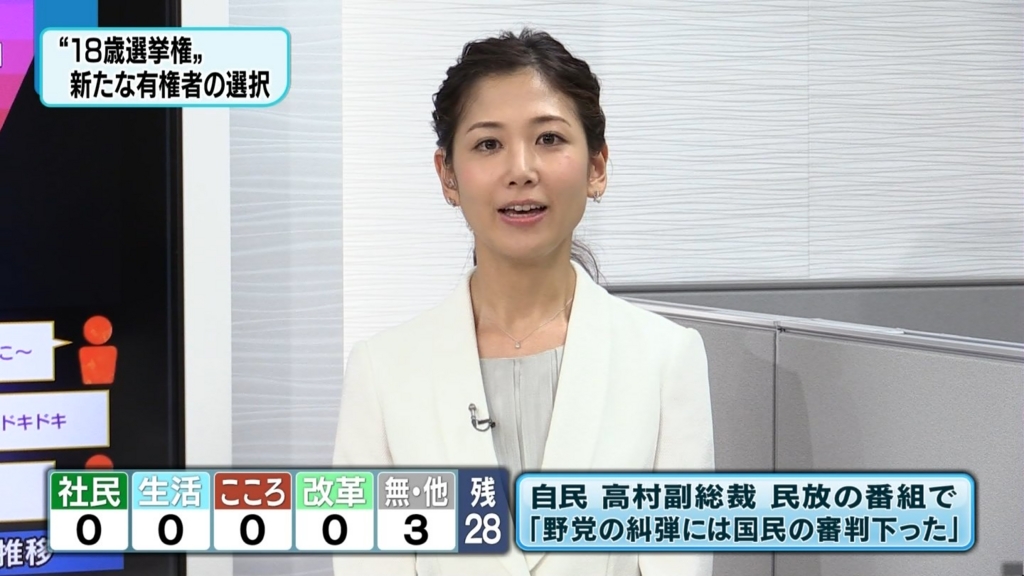 f:id:mu-mu-360:20160711054219j:plain f:id:mu-mu-360:20160711054219j:plain