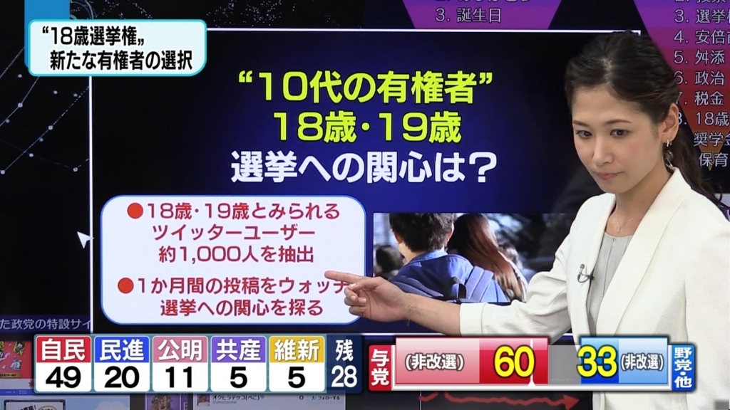 f:id:mu-mu-360:20160711054246j:plain f:id:mu-mu-360:20160711054246j:plain