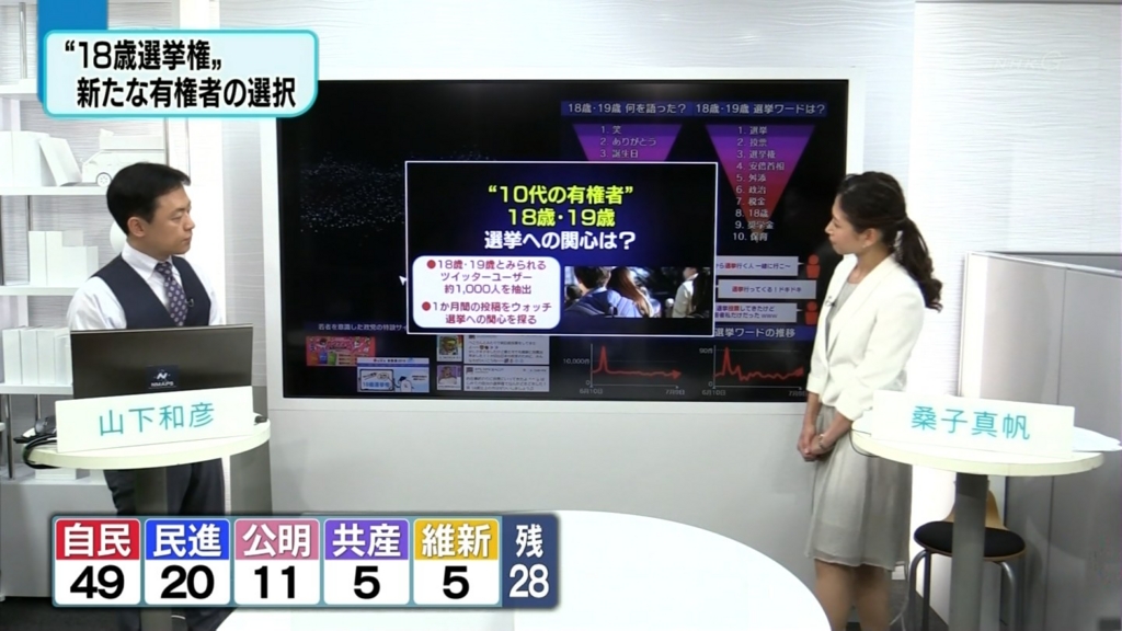 f:id:mu-mu-360:20160711054321j:plain f:id:mu-mu-360:20160711054321j:plain