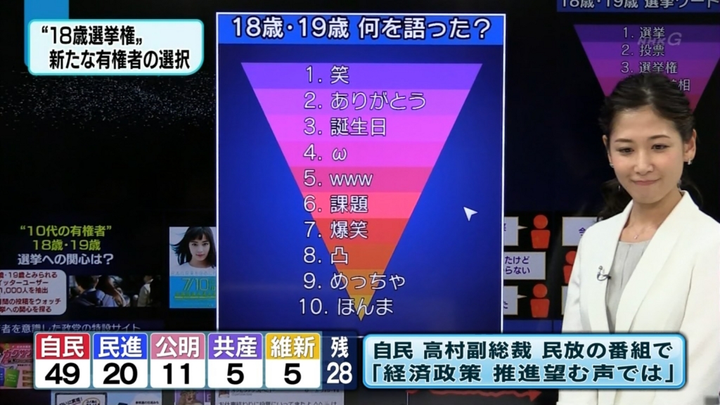 f:id:mu-mu-360:20160711054355j:plain f:id:mu-mu-360:20160711054355j:plain