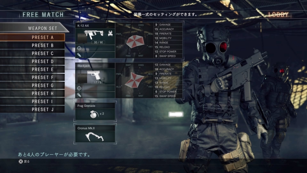 Ps4版 バイオハザード アンブレラコア を プレイしました Mu Mu 360 のゲームライフ