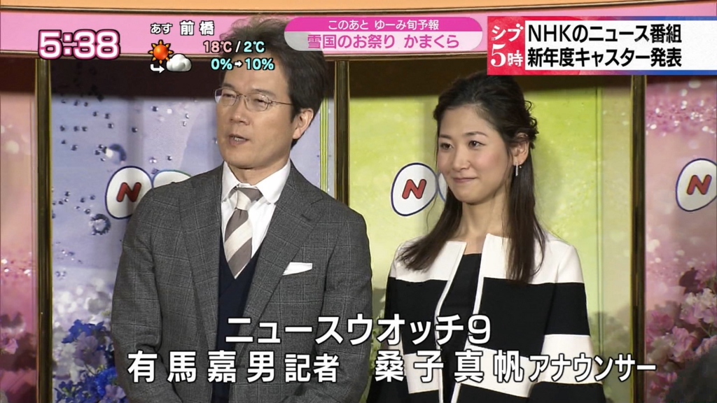 f:id:mu-mu-360:20170217143153j:plain f:id:mu-mu-360:20170217143153j:plain