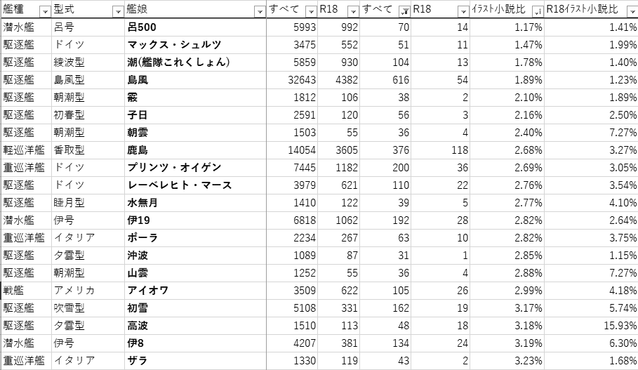 f:id:mubouan:20190212165117p:plain f:id:mubouan:20190212165117p:plain