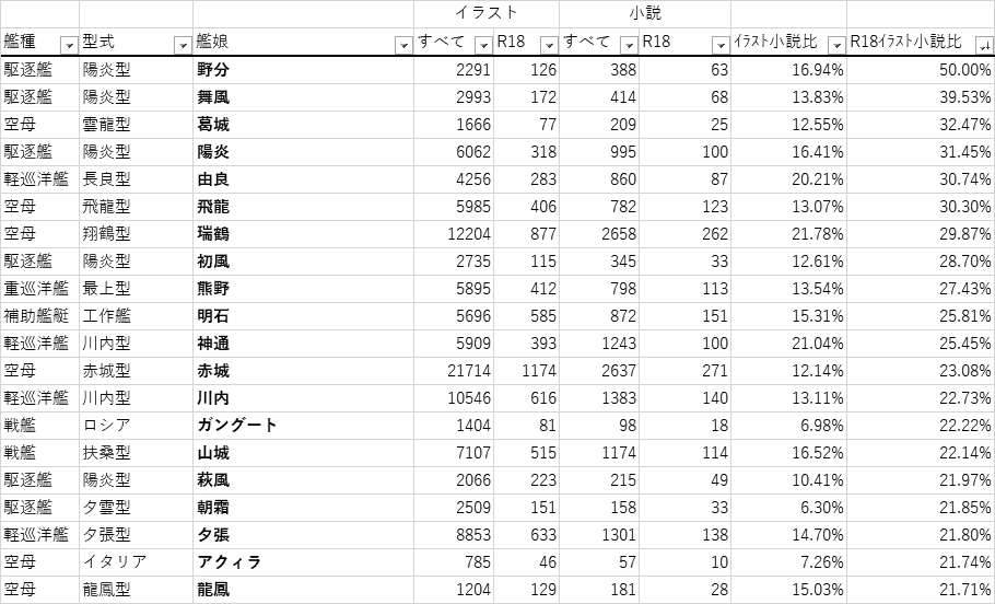 f:id:mubouan:20190212165924p:plain f:id:mubouan:20190212165924p:plain
