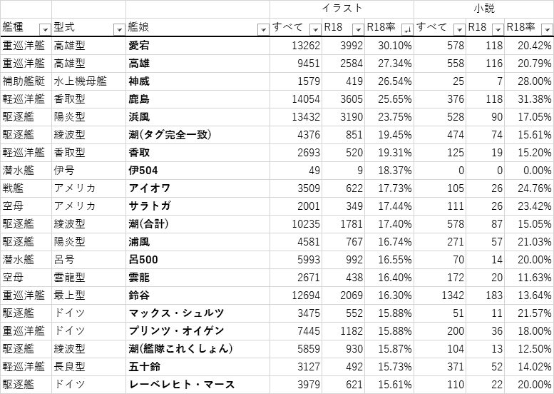 f:id:mubouan:20190212172014p:plain f:id:mubouan:20190212172014p:plain