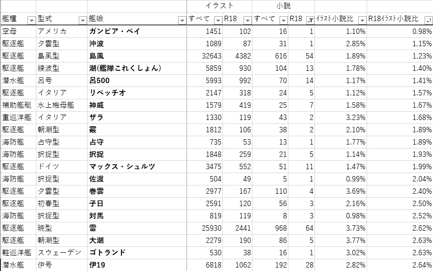 f:id:mubouan:20190212193148p:plain f:id:mubouan:20190212193148p:plain