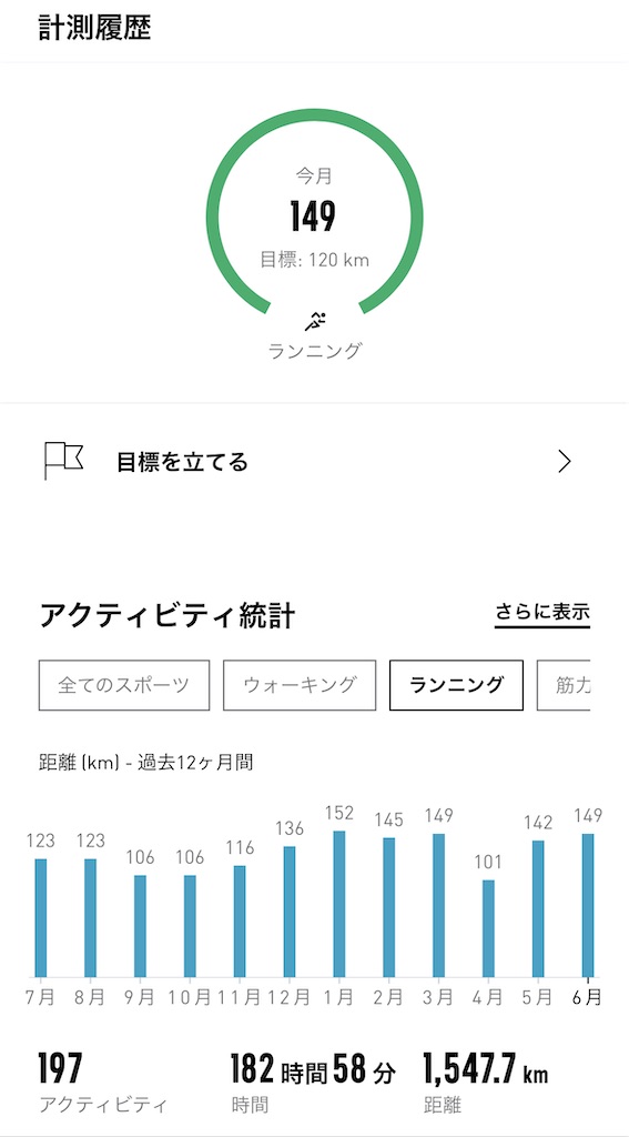 f:id:much_too_romantic:20240630094456j:image f:id:much_too_romantic:20240630094456j:image