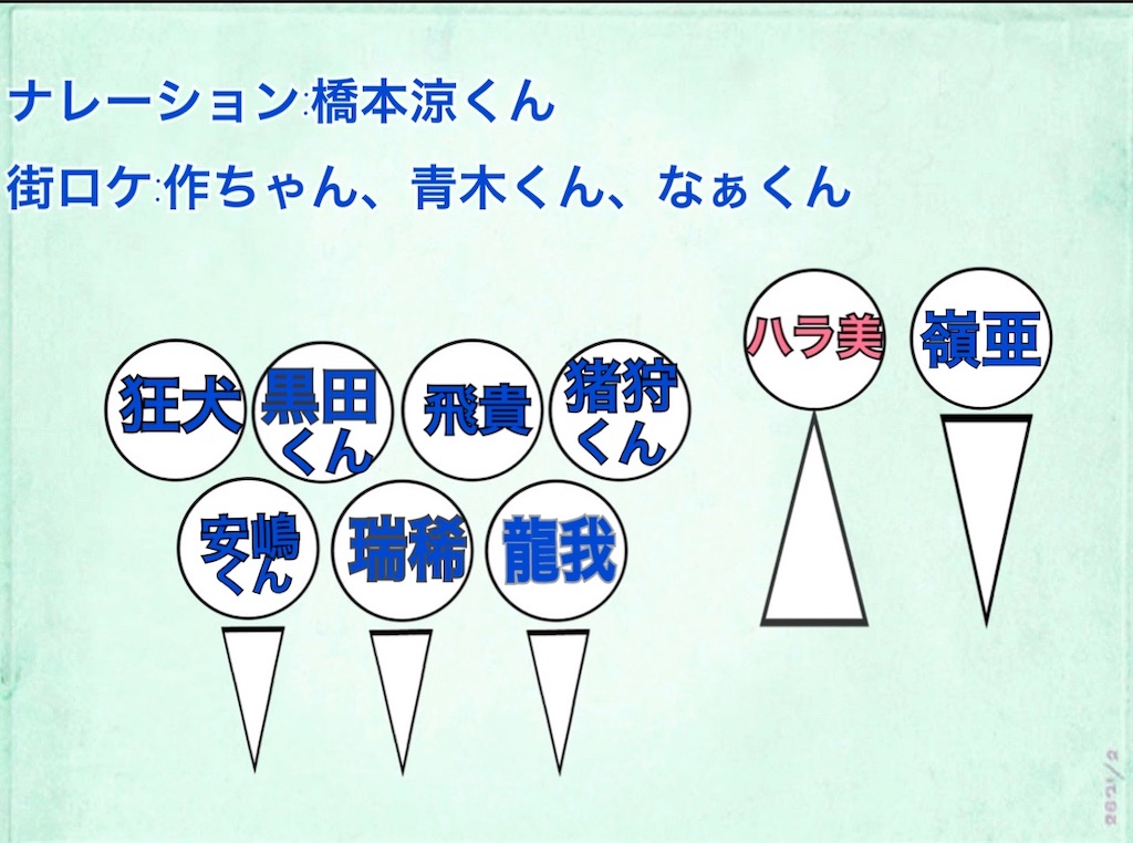 f:id:muchudekoishiteru:20200614231933j:image f:id:muchudekoishiteru:20200614231933j:image