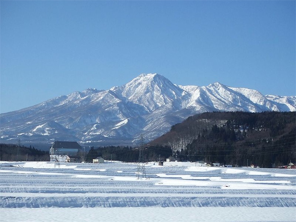 北信五岳 北信五岳 - Wikiwand