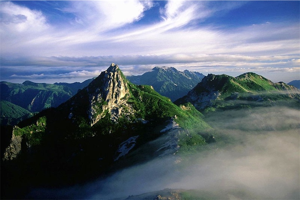 f:id:mudachishiki4510:20220416110852j:image f:id:mudachishiki4510:20220416110852j:image