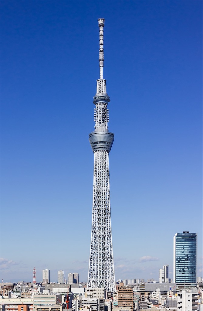 f:id:mudachishiki4510:20230210072739j:image f:id:mudachishiki4510:20230210072739j:image