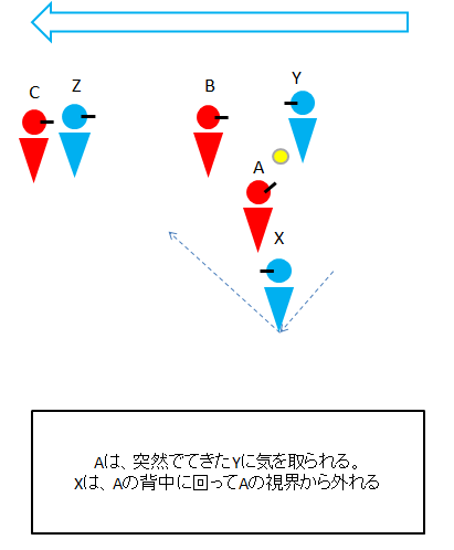 f:id:mudame:20171101180644p:plain