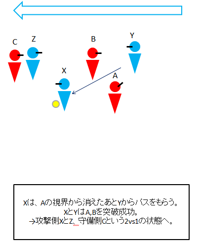 f:id:mudame:20171101180653p:plain